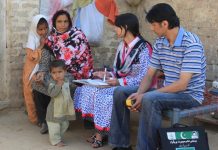 Financial inclusivity: Where does Pakistan stand?