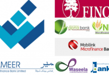 Microfinance banking industry registered 52.5pc growth during FY 2016-17