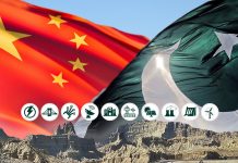 Pakistan to establish trade bond between South, Central Asia, China: Ahsan Iqbal