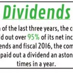 Dalda Dividends