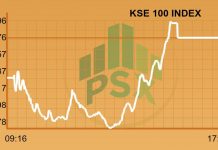 Market Daily: PSX dances to New Year, settles on a high