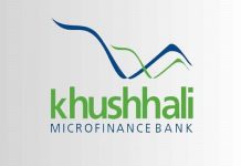Khushhali Microfinance Bank posts 40pc increase in pre-tax profits
