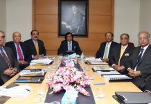 Sindh Bank declares pre-tax profit of Rs2182.4mn