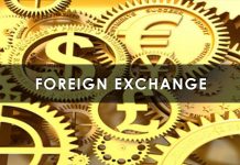 Foreign exchange reserves down by 1.5 pc: SBP