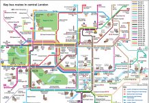 How technology enabled smarter usage of public transit