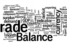Trade deficit enhances by 16pc to $37.6bn