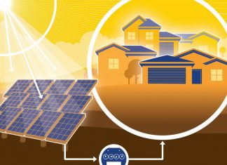 Here is how net-metering will change if NEPRA’s Draft Prosumer Regulations, 2025 get approved