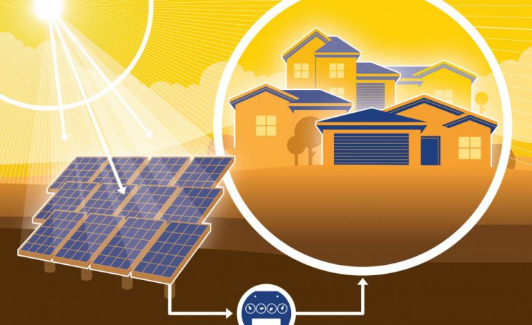 No final decision on net metering policy changes, Power Division clarifies 