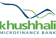 Khushhalibank selects IRIS Payment Platform for digital transformation