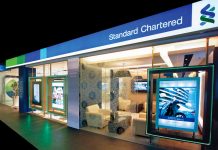 Standard Chartered profits grow 3 percent YoY, touch Rs5.2 billion in 1st half of 2018