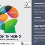 Design Thinking