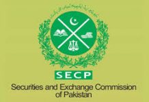 SECP registers 1,101 new companies in Aug