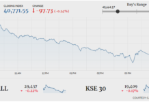 Dull trading at PSX as investors await economic clarity