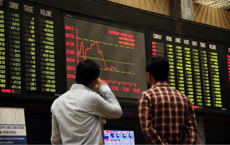 Market Weekly: PSX down by 373 points as investors await economic clarity