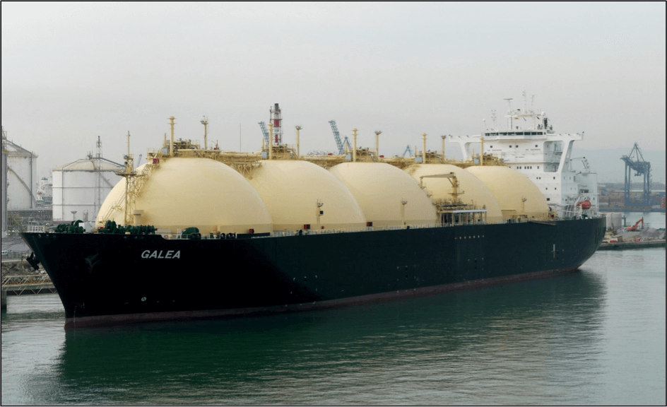 Gas crisis ends as PLL secures additional LNG cargos at low rates