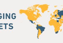 Fund managers hoping for stock rally look to emerging markets