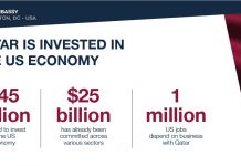 Qatar Investment Authority aims to reach $45 billion in US investments