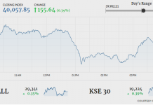PSX continues to flourish amid improved investor confidence