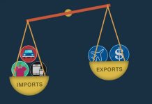 Pakistan’s exports grow 25% YoY to $2.7bn in January 2024