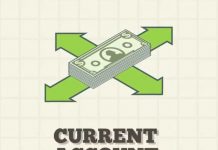 Pakistan records current account surplus of $128mn in February