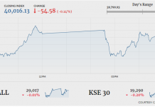 Stock market ends lower amid lacklustre trading