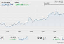 Stock market rebounds as PM offers peace