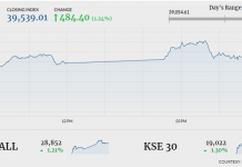 Stock market turns bullish, gains 484 points