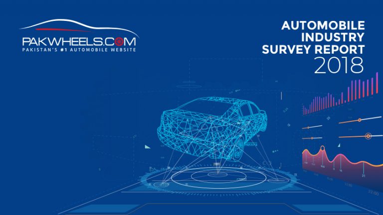 Automobile Industry Survey 2018: Honda Civic, Suzuki GD110S declared biggest winners