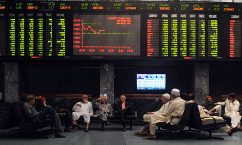 Bulls take charge as KSE-100 closes 1,195 points higher