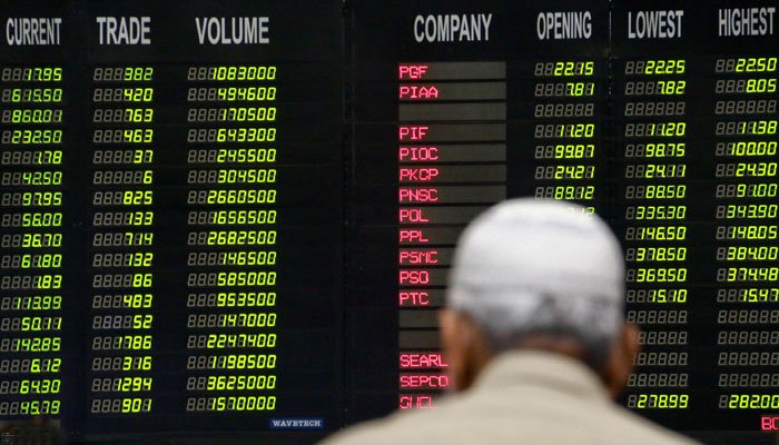 Pakistan Retains Upgraded Status In MSCI Emerging Market Index - Profit ...