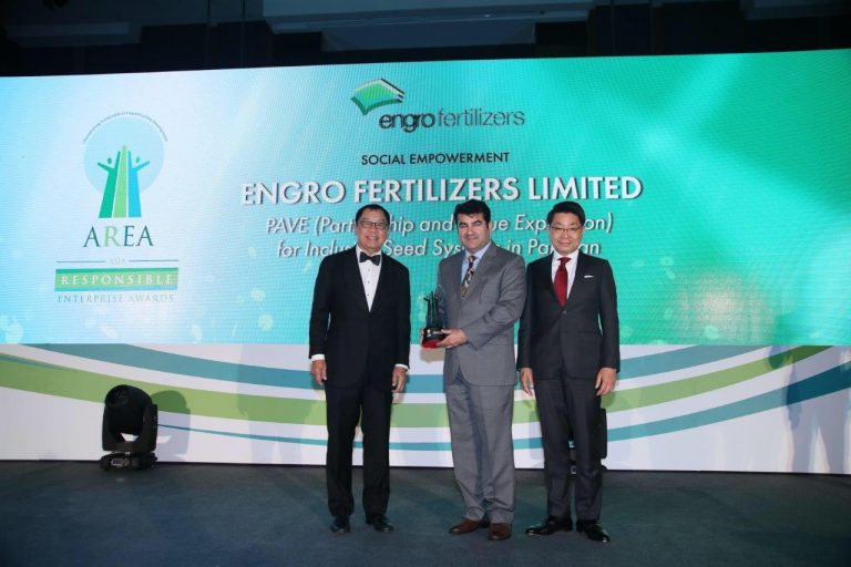 Engro Fertilizers, Australia’s DFAT train over 4,000 smallholders