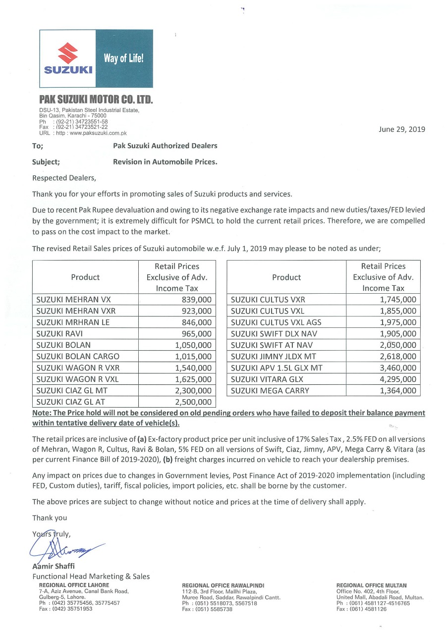 Pak Suzuki Revises Car Prices Again Profit By Pakistan Today