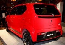Alto 660cc set to get up to Rs150,000 costlier