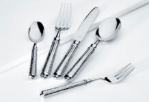Cutlery exports surge 1.68pc to $84m