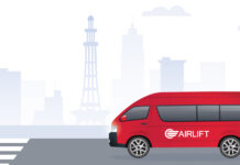 Why do connected Pakistani millennials underutilise public transportation system?