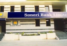 Soneri Bank’s profit surges to Rs975m