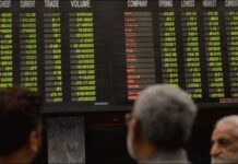 Market Weekly: PSX accumulates 2,585 points, PKR gains Rs1.5 against dollar