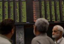 KSE-100 gains 114 points amid range-bound trading