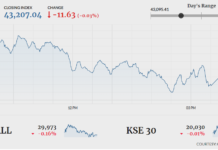 Stocks stay flat amid lacklustre trading