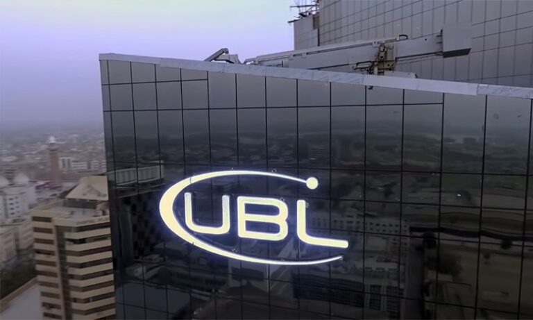 UBL earnings clock in at Rs15.6 per share