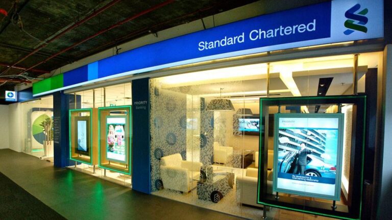 Standard Chartered profit jumps 43pc to record Rs16bn