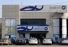 Faysal Bank profits jump 24pc to Rs6bn