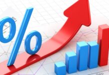 Textile sector, economists ‘disappointed’ with SBP’s new interest rate