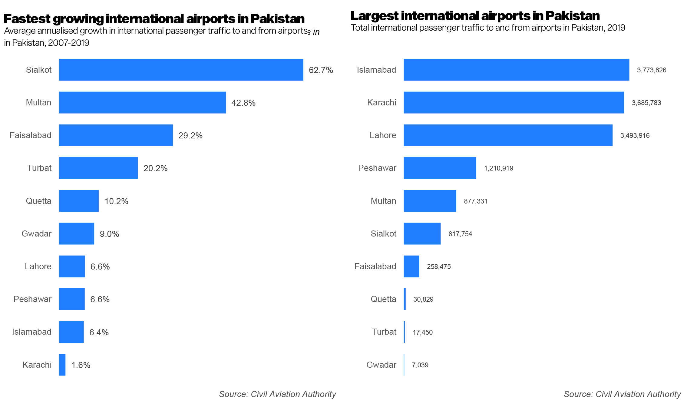 Quote-5 - Profit by Pakistan Today