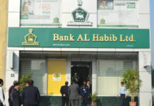 Bank AL Habib reports 38pc increase in profit