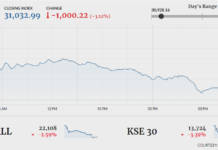 Stocks plunge 1,000 points on economic concerns