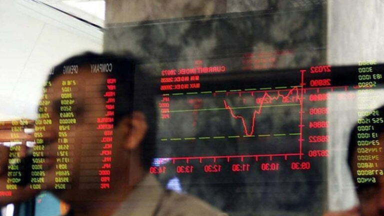 Stocks tumble 194 points on rising virus cases