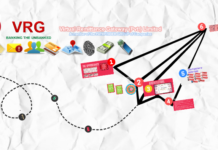 VRG loses patience with red-tape to release ‘operational readiness’ ads on Independence Day