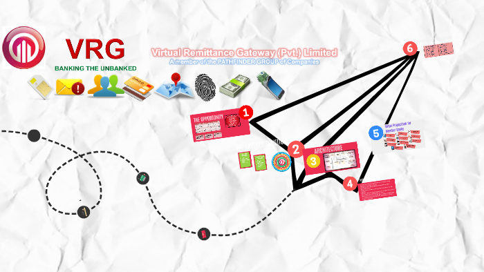 VRG loses patience with red-tape to release ‘operational readiness’ ads on Independence Day