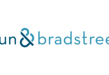 Business optimism declines during second quarter of 2020: report